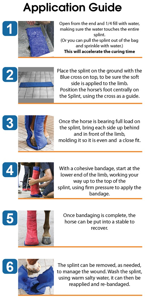 Decron-QuickCast-Leg-Splint-Application-Guide